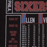 Allen Iverson Philadelphia 76er's Player & Stats T-Shirt - Black